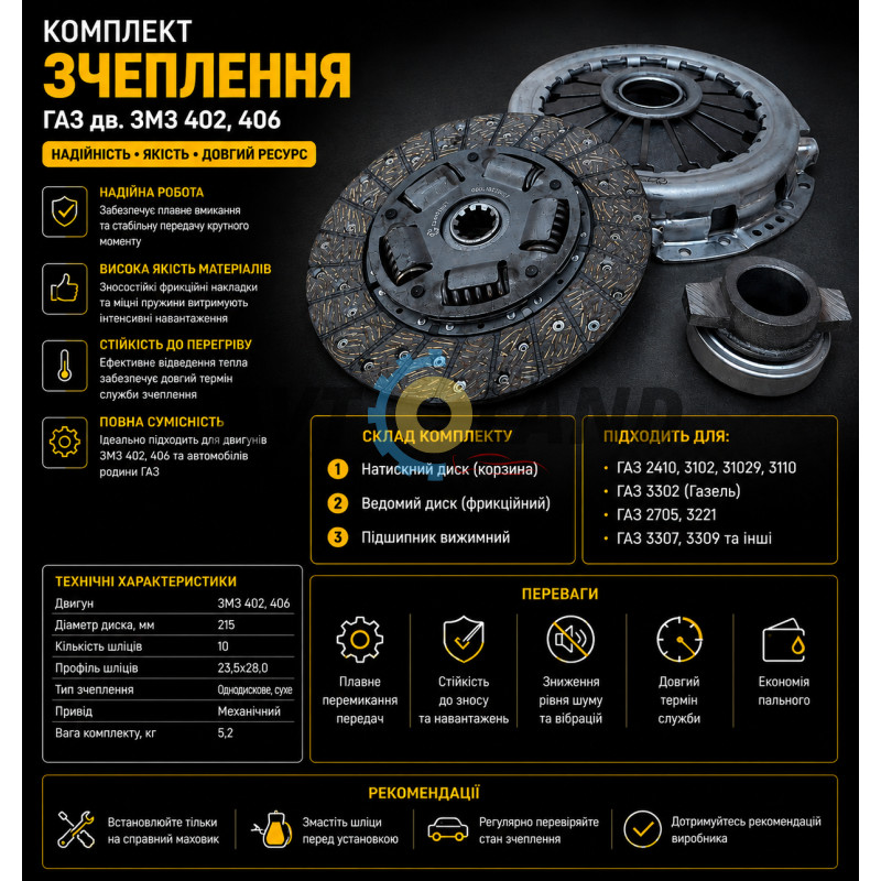 Комплект сцепления ГАЗ дв. ЗМЗ 402, 406 (диск нажимной, ведомый, подшипник) купить недорого