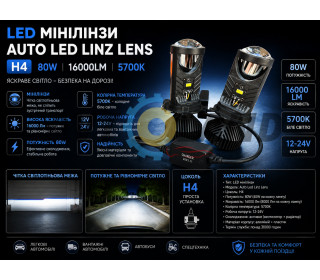 Лампи LED мінілінзи Н4 Auto Led Linz LENS″ (80 Вт, 16000 Лм, 5700К, 12-24v, Цоколь H4)