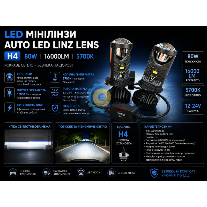 Лампи LED мінілінзи Н4 Auto Led Linz LENS″ (80 Вт, 16000 Лм, 5700К, 12-24v, Цоколь H4) купити дешево