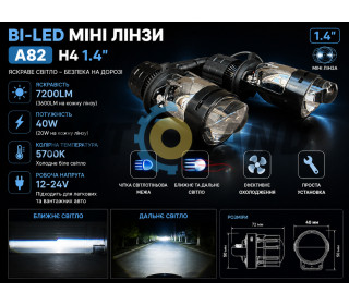 Led cветодиодные мини линзы Bi-LED MiniLens A82 H4 1.4″ 5700k 7200lm 40w 12-24v