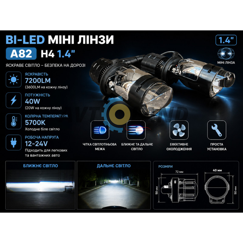 Led світлодіодні міні лінзи Bi-LED MiniLens A82 H4 1.4″ 5700k 7200lm 40w 12-24v купити дешево