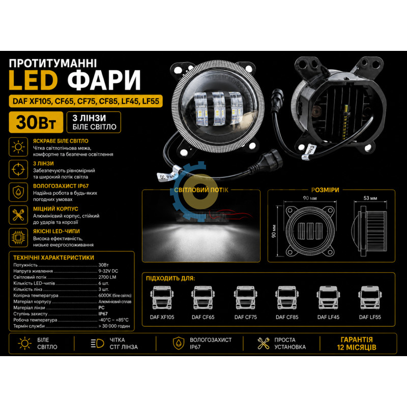 ПРОТИТУМАНІ LED ФАРИ DAF XF105, CF65, CF75, CF85, LF45, LF55 БІЛІ (30ВТ) 3 лінзи купити дешево