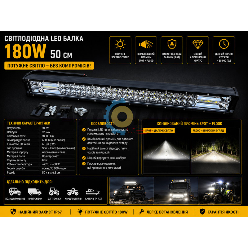 ФОНАРИ ЗАДНИЕ СВЕТОДИОДНЫЕ REAR LAMP WAGON MINI ВОЛНА 12-24V 30Х9 CМ (КОМПЛЕКТ 2ШТ.) купить недорого