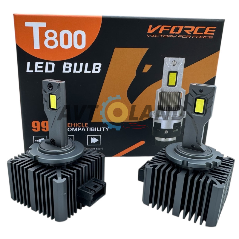 Світлодіодні лампи LED D-Series Plug&Play D1S 6000k 14000Lm 35w купити дешево