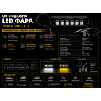 Светодиодная LED фара 36W 6 линз СТГ ближний свет( 2 режима бело-желтый) купить недорого