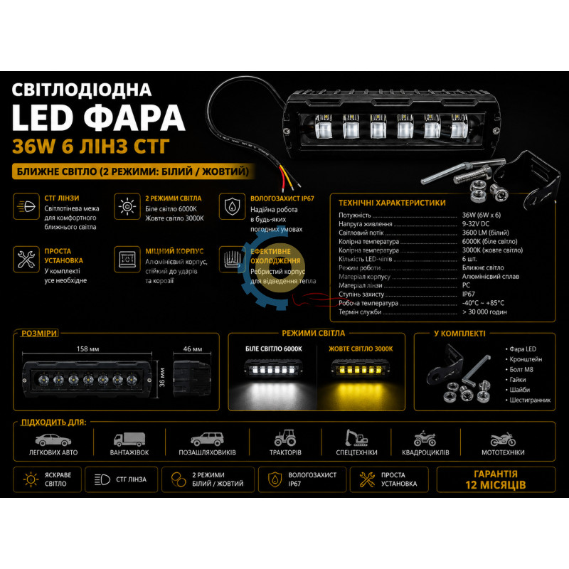 Светодиодная LED фара 36W 6 линз СТГ ближний свет( 2 режима бело-желтый) купить недорого