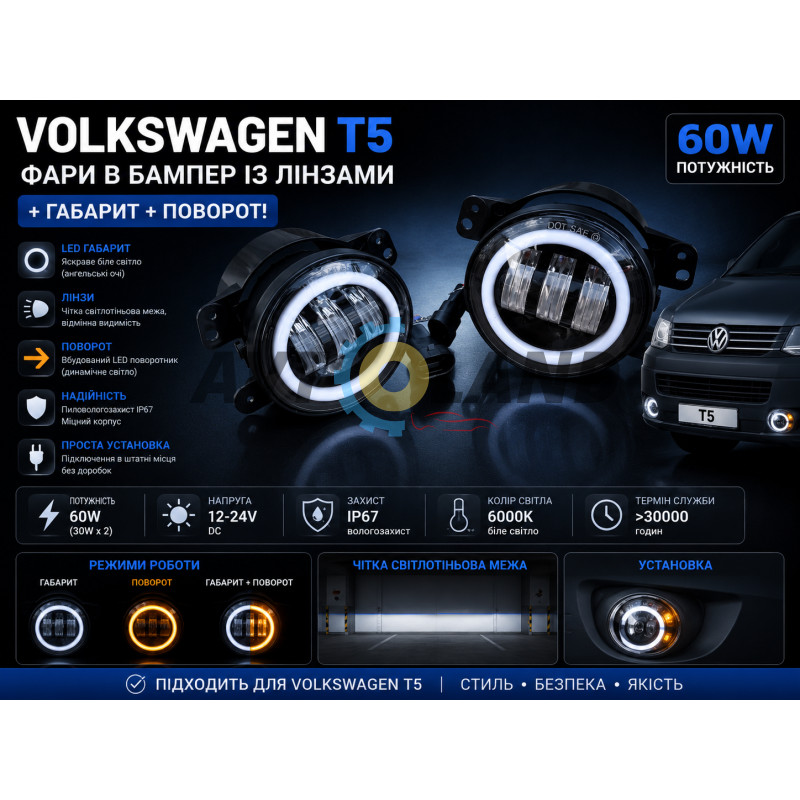 VOLKSWAGEN T5 фары в бампер с линзами + габарит + поворот! Противотуманки Led. 60 Ватт! купить недорого