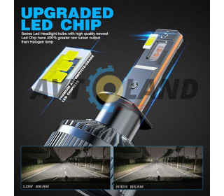 Світлодіодна лампа G9Pro (к-т 2шт) H1 з обманкою 130 Вт 26000LM, чіп CPS 6500K,