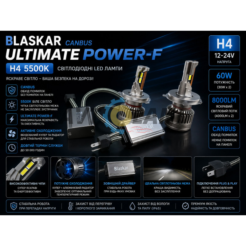 Светодиодные LED лампы BLASKAR CANBUS Ultimate Power-F H4 H/L 5500K купить недорого