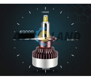 Cветодиодные  LED 360 Canbus лампы Н7 100W 14000LM 12В. Идеально для оптики с линзой!