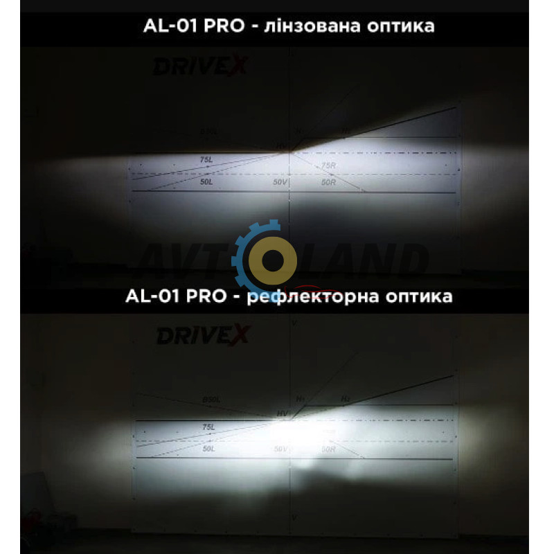 LED автолампи для линзованной фары DriveX AL-01 PRO H1 52W CAN 9-32V 6K купить недорого
