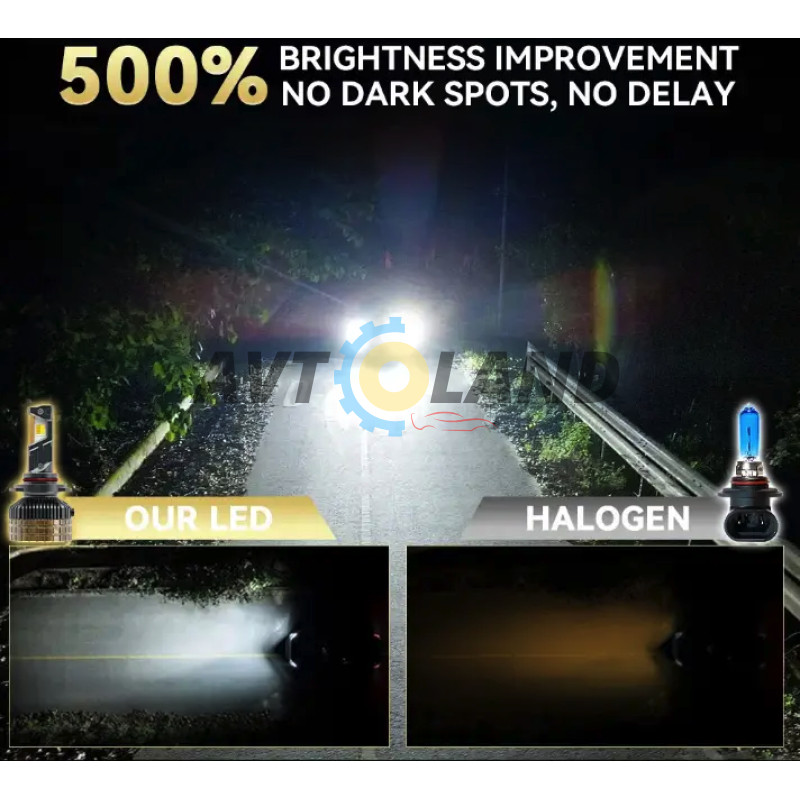 Светодиодная LED лампа Q8 H7 150W canbus с регулировкой цвета App 3000K/4300K/6500K купить недорого