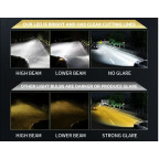 Светодиодная LED лампа Q8 HB3 (9005) 150W canbus с регулировкой цвета App 3000K/4300K/6500K купить недорого