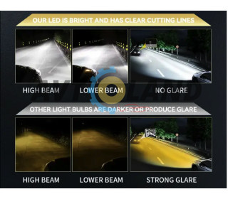 Светодиодная LED лампа Q8 HB4 (9006) 150W canbus с регулировкой цвета App 3000K/4300K/6500K