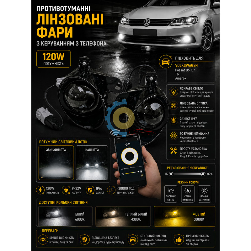 Протитуманні Лінзовані фари Volkswagen Passat B6, B7, T6, Amarok управління з телефону 120W купити дешево