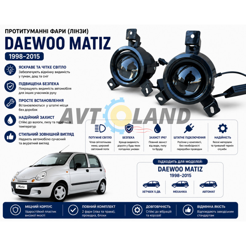 Протитуманні Лінзовані фари для Daewoo Matiz 120W управління з телефону купити дешево