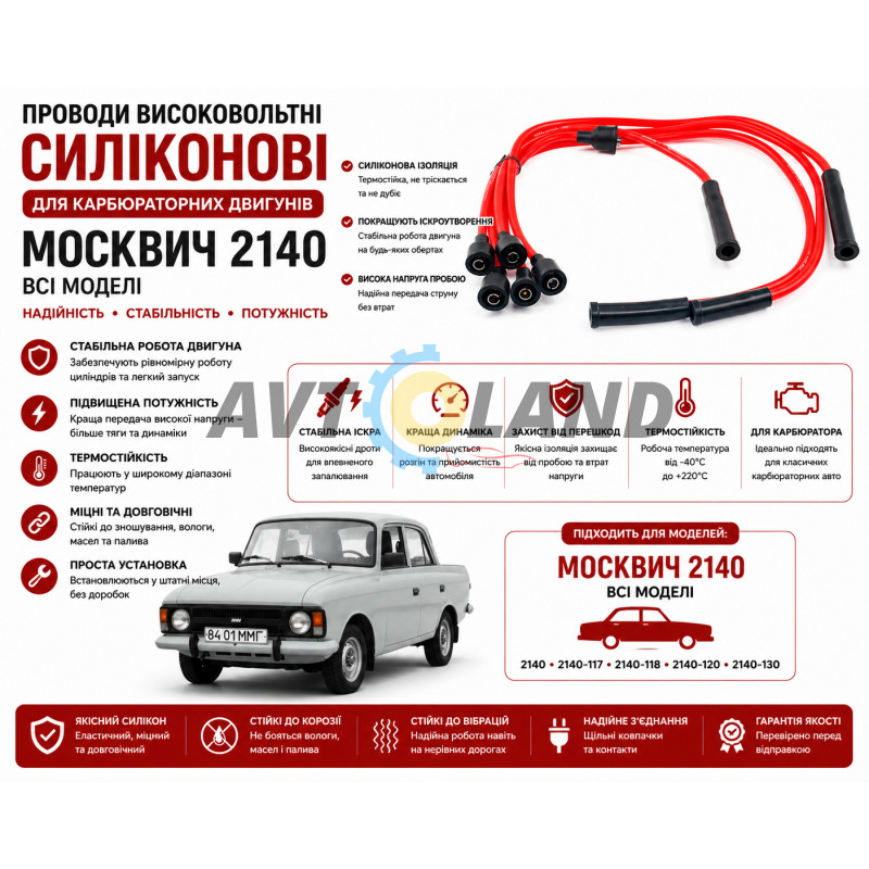 Провід високовольтні Москвич 412, 2140, 2137 1.5 дв. UZAM 412, к-т, силікон, OEM купити дешево