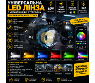 Универсальная LED линза управление с телефона  для Авто,Мото,Спец.Техникии 80ВТ,19000 Люмен