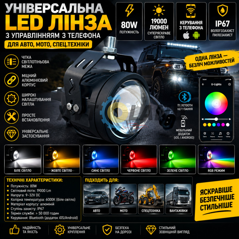 Універсальна LED лінза управління з телефону для Авто,Мото,Спец.Технікії 80ВТ,19000 Люмен купити дешево