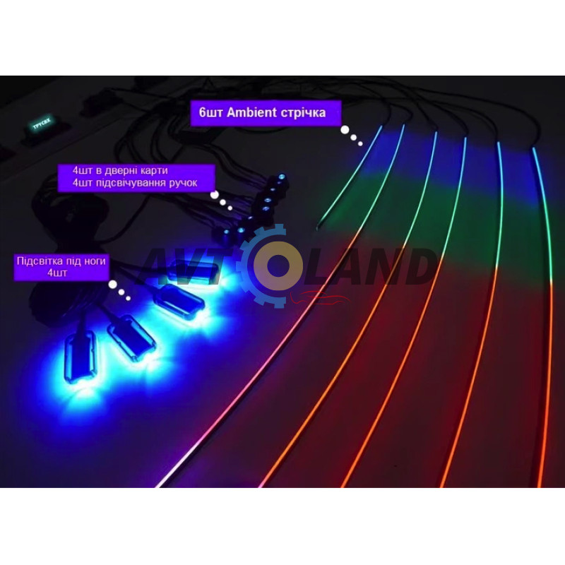 Подсветка салона авто Ambient light Rgb 18в1 набор диодных подсветок Bluetooth 12V купить недорого