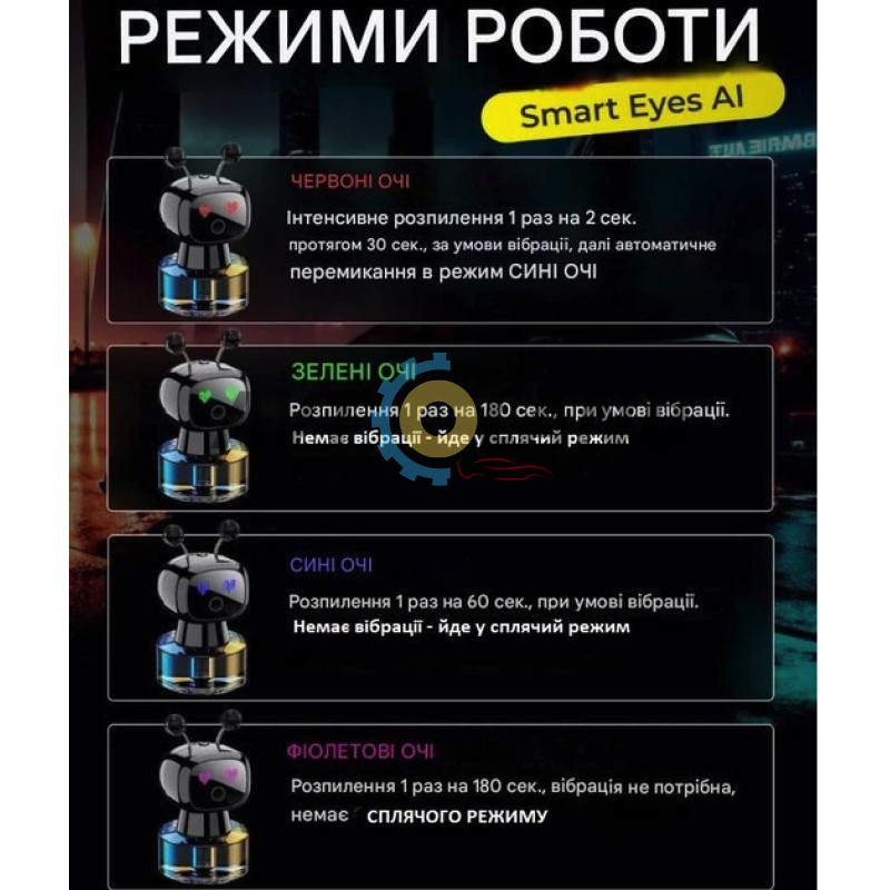 Ароматизатор робот - телепузик JQR002, Зеленый - интерактивный освежитель воздуха в машину, 4 режима купить недорого