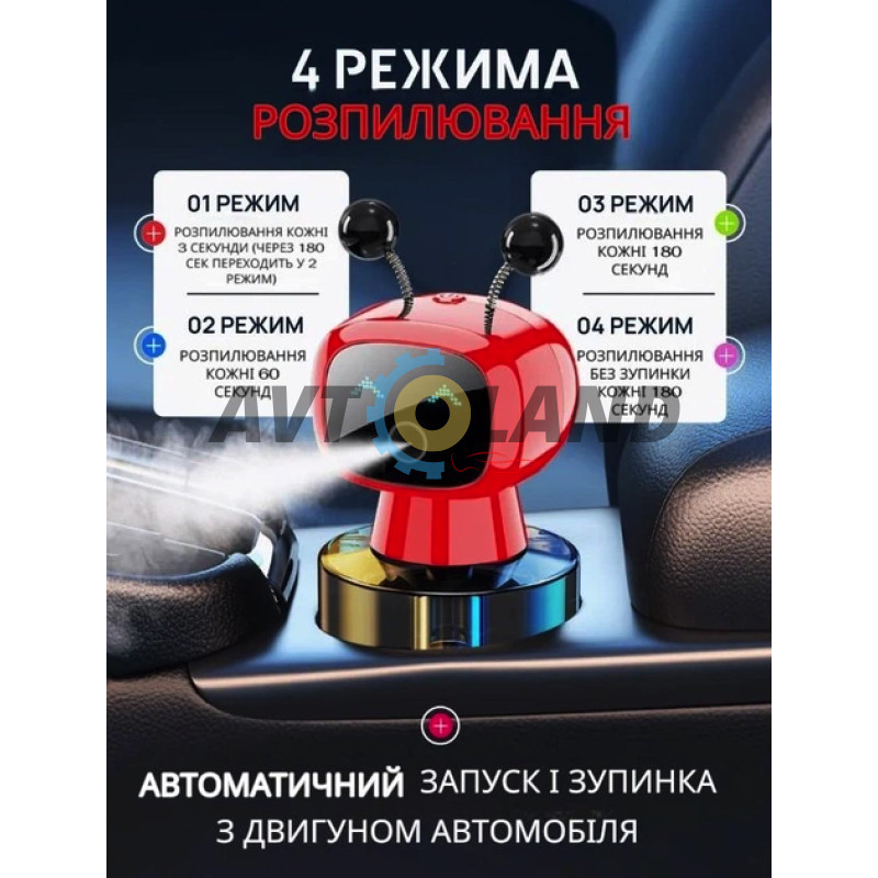 Ароматизатор робот - телепузик JQR004, Червоний - інтерактивний освіжувач повітря в машину, 4 режими купити дешево
