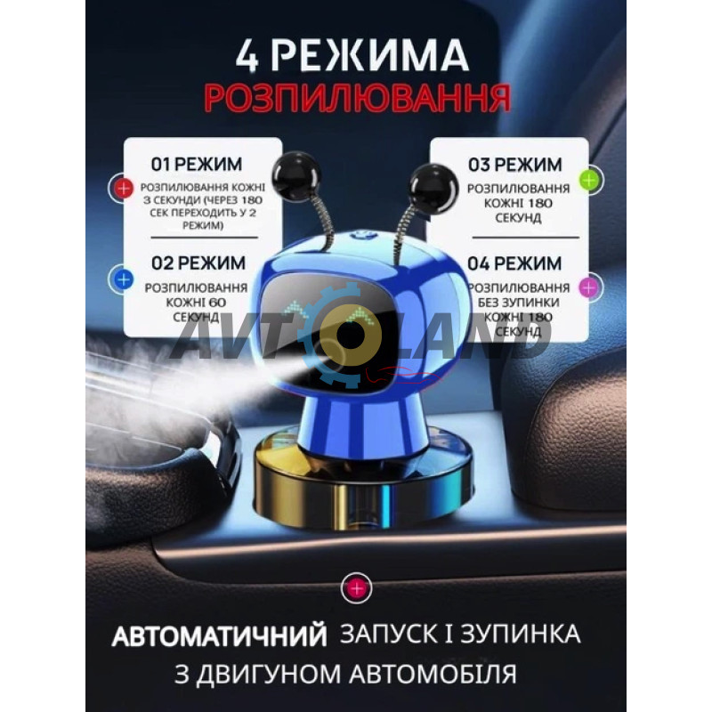 Ароматизатор робот - телепузик JQR005, Синий - интерактивный освежитель воздуха в машину, 4 режима купить недорого