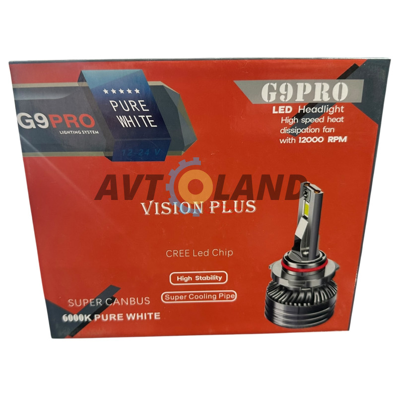 Светодиодные лампы для автомобильных фар LED G9 H15 (12V24V) CANBUS 6000 K купить недорого