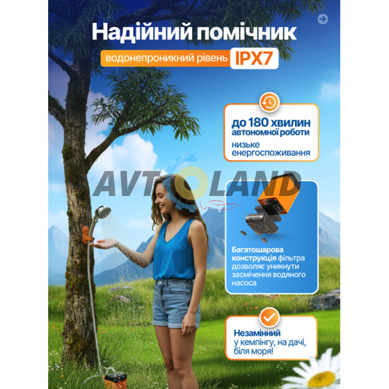 Портативний душ на акумуляторі 7800 mAh туристичний похідний переносний з датчиком температури купити дешево