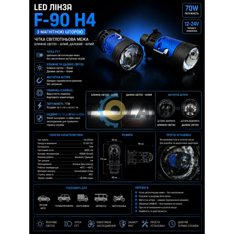 LED Линза F-90 H4 с Магнитной шторой.Чёткая светотеневая граница.Ближний свет-Белый,дальний-Белый 12-24V, 70W купить недорого
