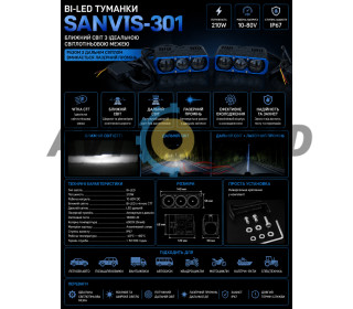 Bi-LED туманки SanviS-301.Ближний свет с идеальной светотеневой границей.Вместе с дальним светом включается Лазерный луч,Мощность: 210W,10-80V