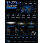 Bi-LED туманки SanviS-101.Ближнє світло з ідеальним світлотіньовим кордоном.Разом з далеким світлом включається Лазерний промінь,Потужність: 140W,10-8 купити дешево