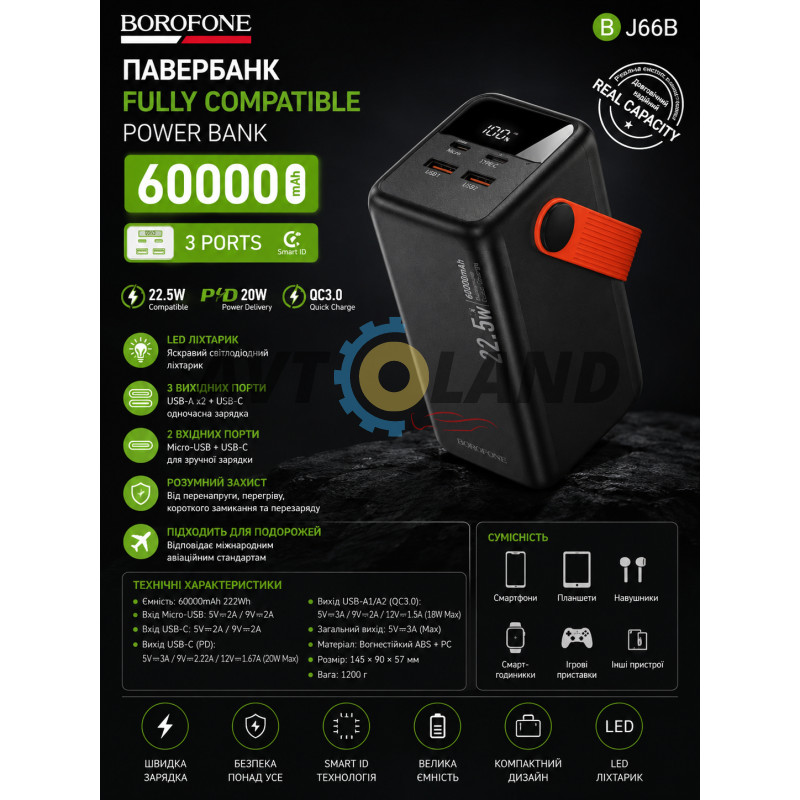 Павербанк BJ 66B 60 000 mAh/22.5 Вт Black купити дешево