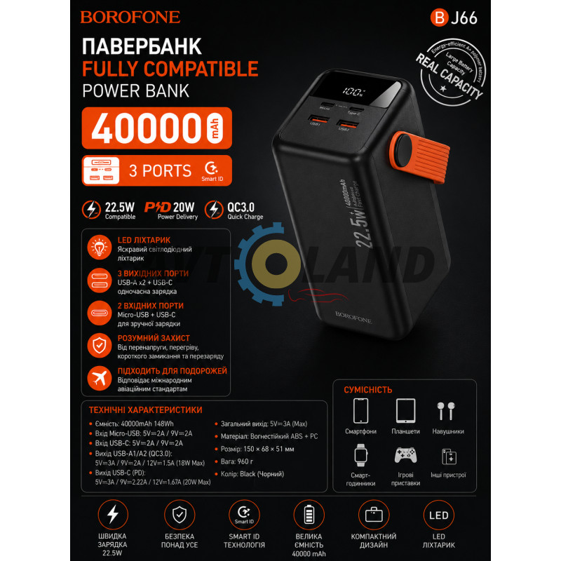 Павербанк BJ66 Magnifico 22.5W+PD20W 40000mAh 5V 3А Black купити дешево