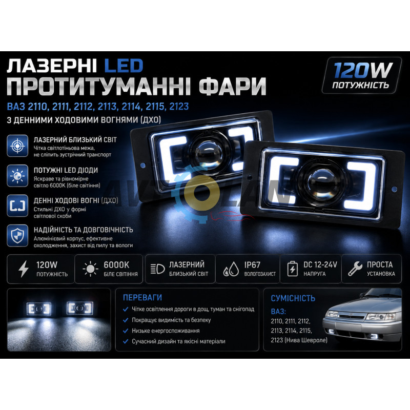 Протитуманні фари лазерні Близький LED ВАЗ 2110,2111,2112,2113,2114,2115 2123 ДХО 120 ват купити дешево