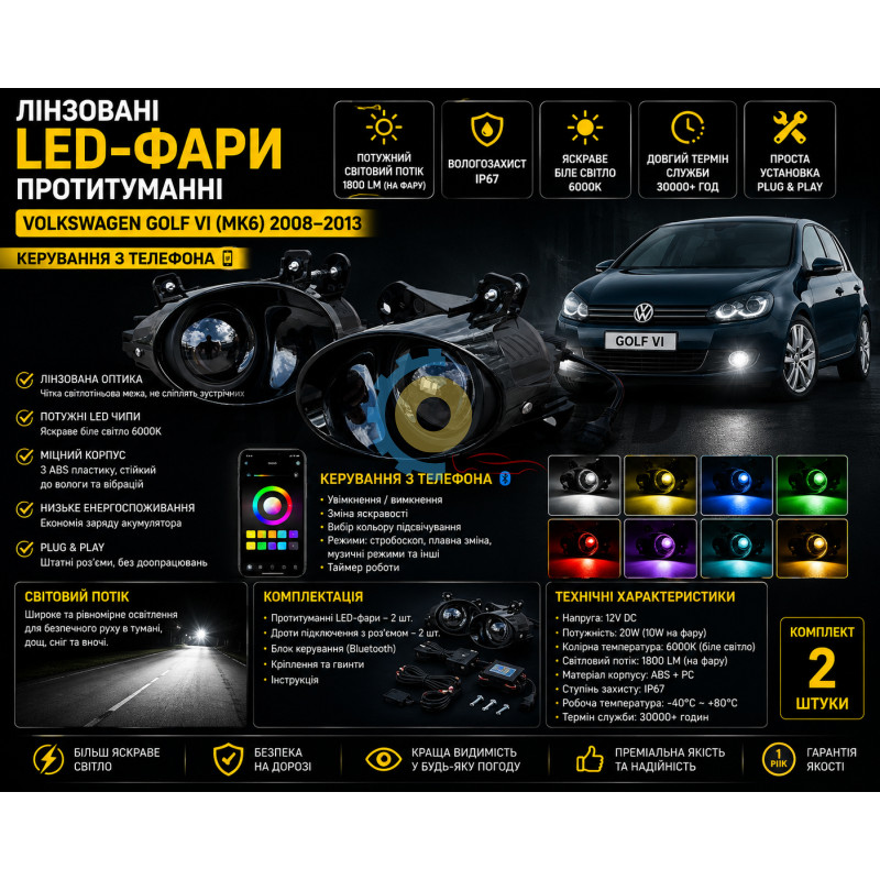 Лінзовані протитуманні LED-фари Volkswagen Golf VI (Mk6) 2008-2013, керування з телефону купити дешево