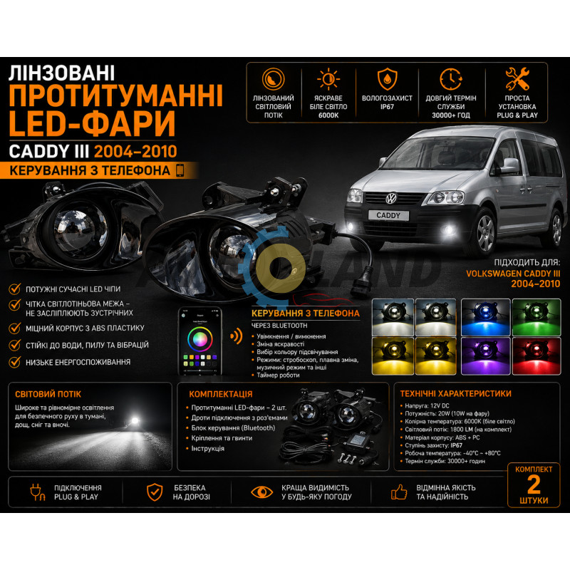 Лінзовані протитуманні LED-фари Caddy III 2004-2010 фольксваген кадді, керування з телефону купити дешево