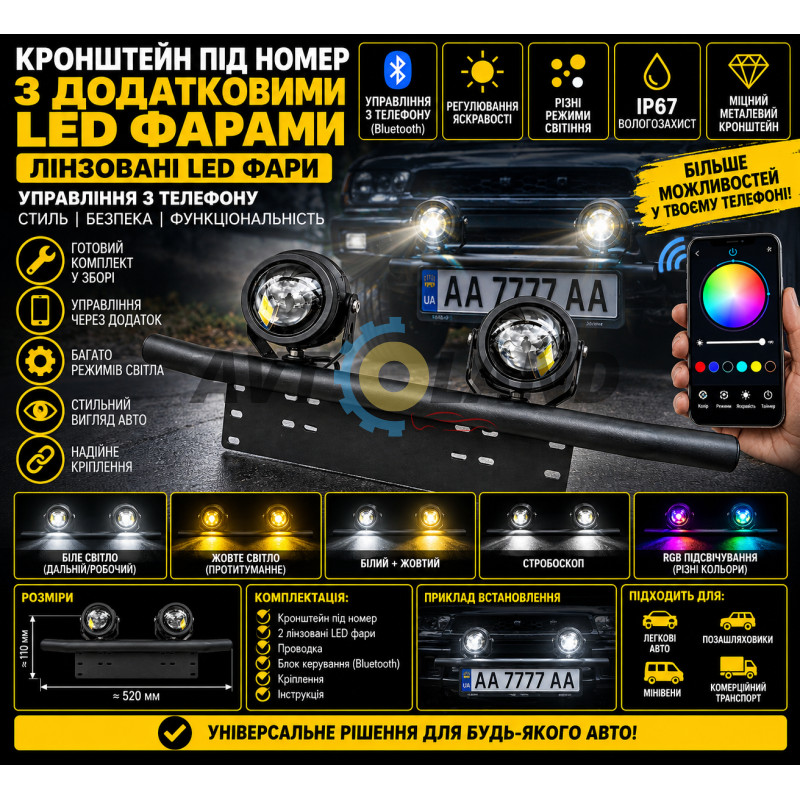 Кронштейн крепление под номер для,дополнительных Led фар в сборе с линзоваными led управление з телефона купить недорого